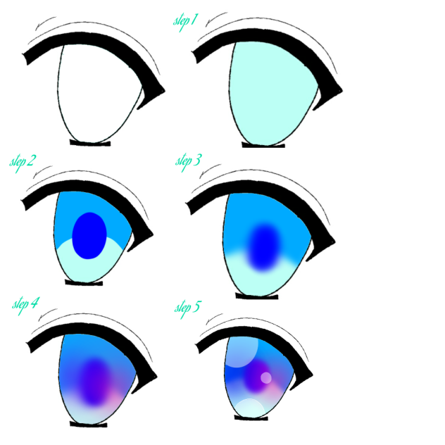 blue eye