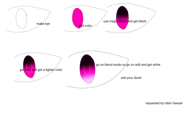how to shade eyes