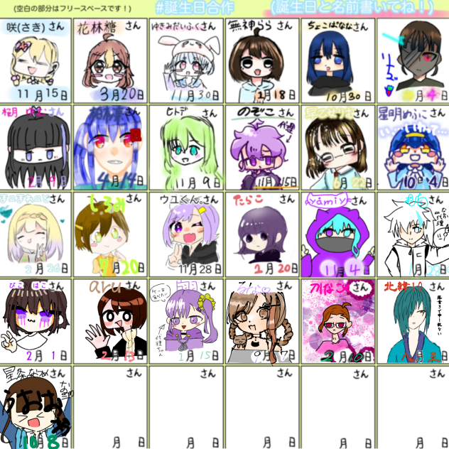 誕生日合作〜
