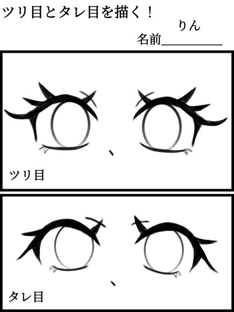 ツリ目とタレ目！