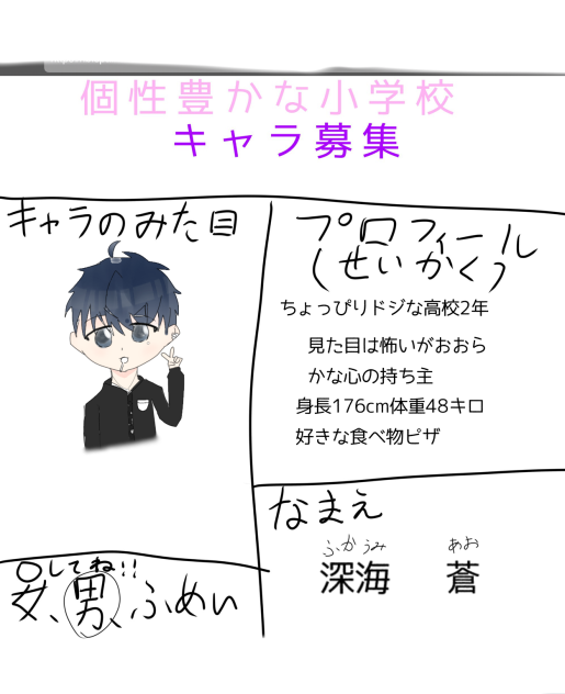 描きました