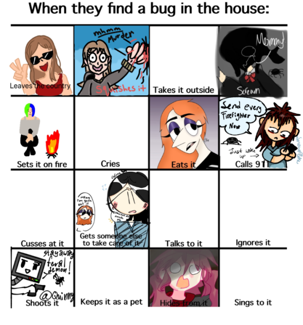 Collaboration with Snowflake!