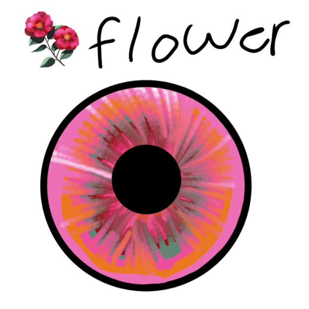 flower eye