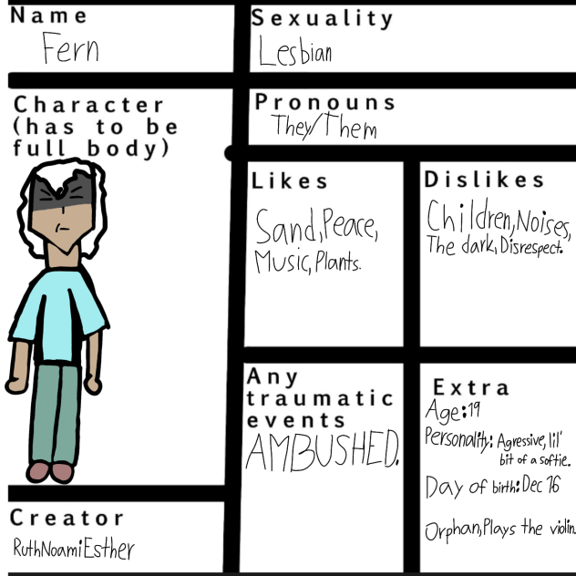 #AGMCS character entry
