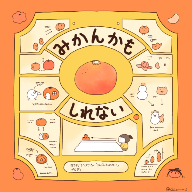 りんごかもしれないのパロディです