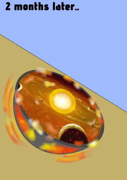 make your own planet (part 3)