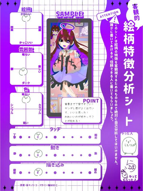 らふるまちゃんへの分析シート