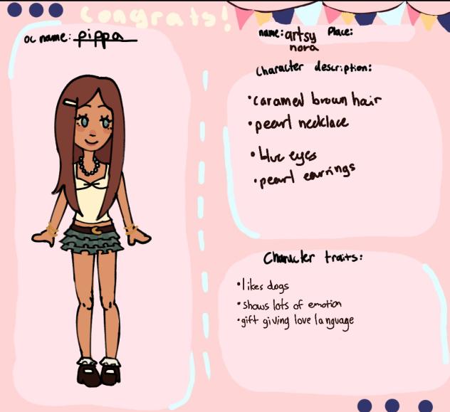 character sheet