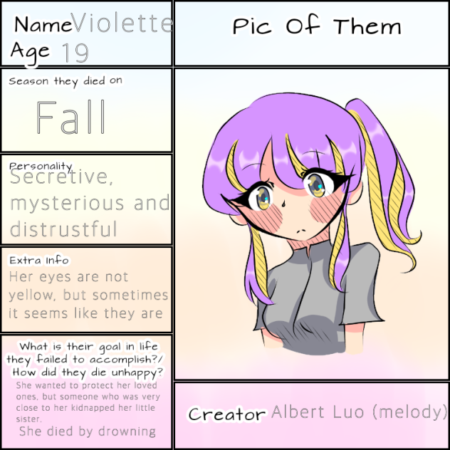 Memories entry