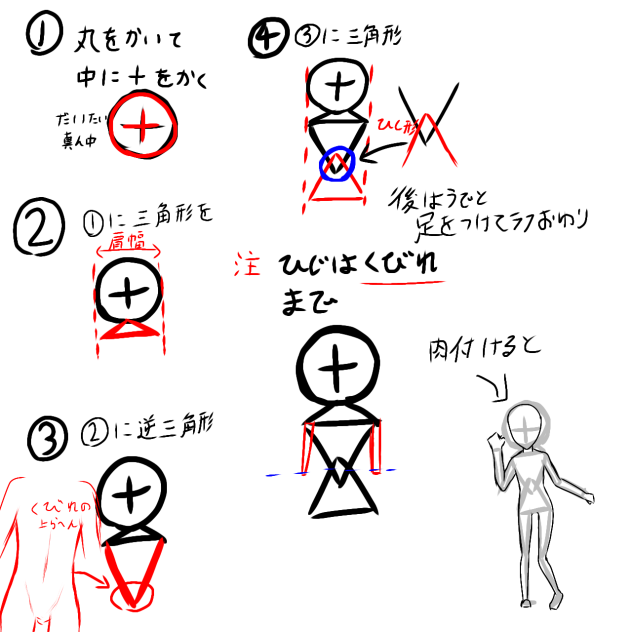 ラフの描き方 Ibispaint