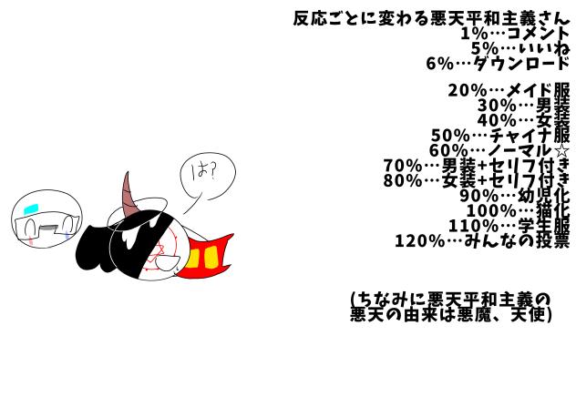 流行り？のやつ！