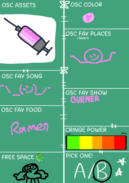 caca