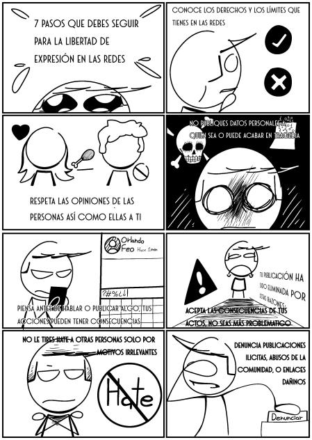 Pasos que debes seguir en redes sociales