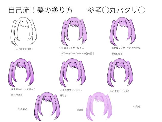 髪の塗り方　ーー厚塗り編ーー