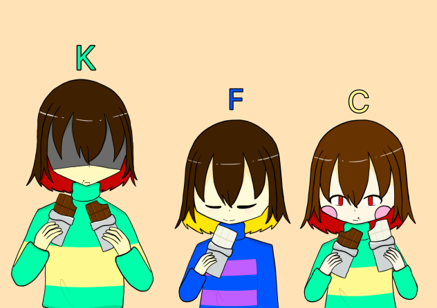 チョコを食べているKFC