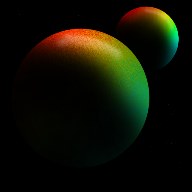Colorful planets 🌒🌈