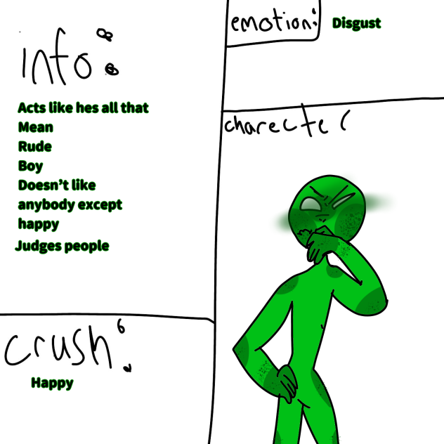 For emotions