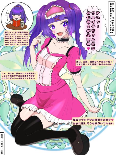 ダンウイのイヴィーラちゃ解体新書(偽書)