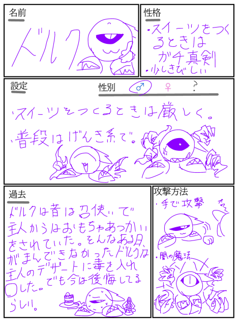 ドルク君の資料