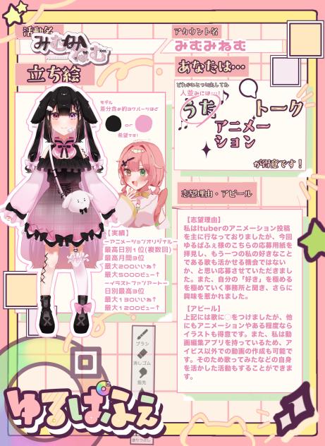 ゆるぱふぇ