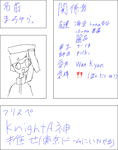 なんか色々