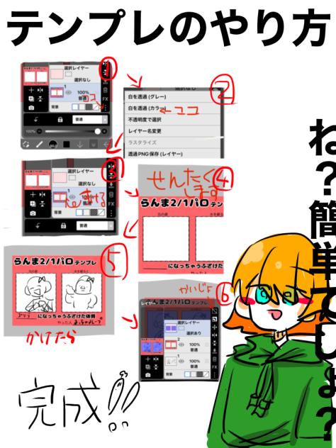 テンプレのやり方
