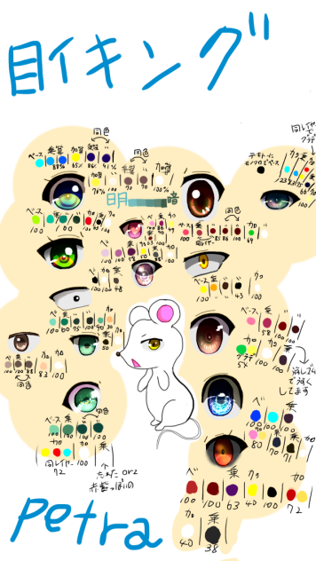 目イキング