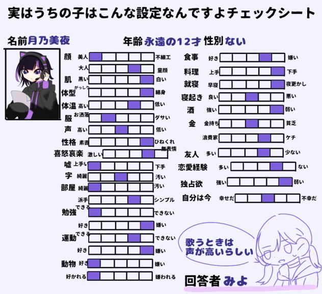 へー、、、まじぃ？