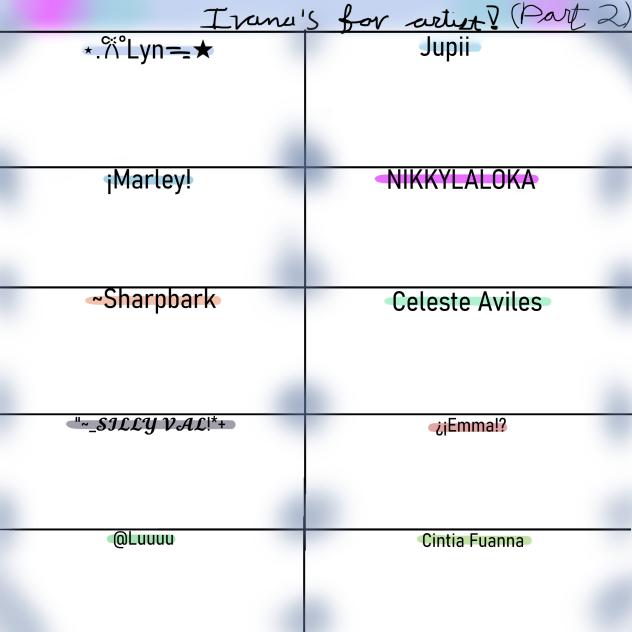 fav artis part 2 (sin el del 2025)