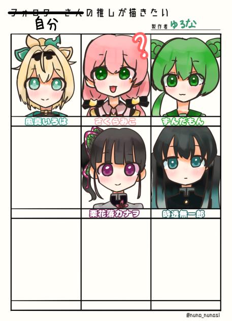 テンプレやってみた！(途中)