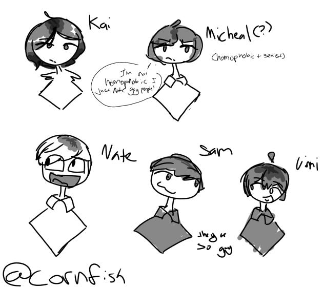 day 2 of drawing people in my class