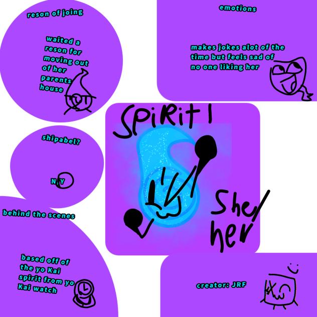 spirit oc