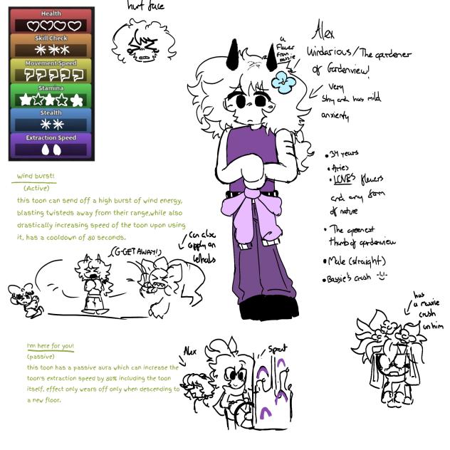 Dandys world oc haha