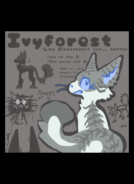 Ivyforest