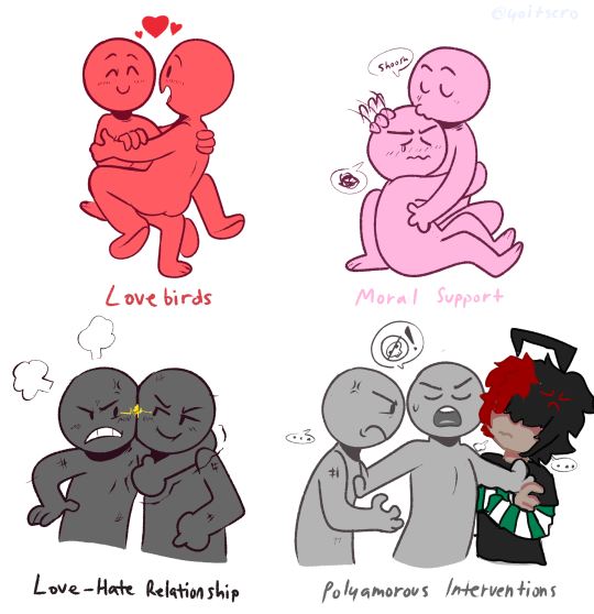 Relationships collab