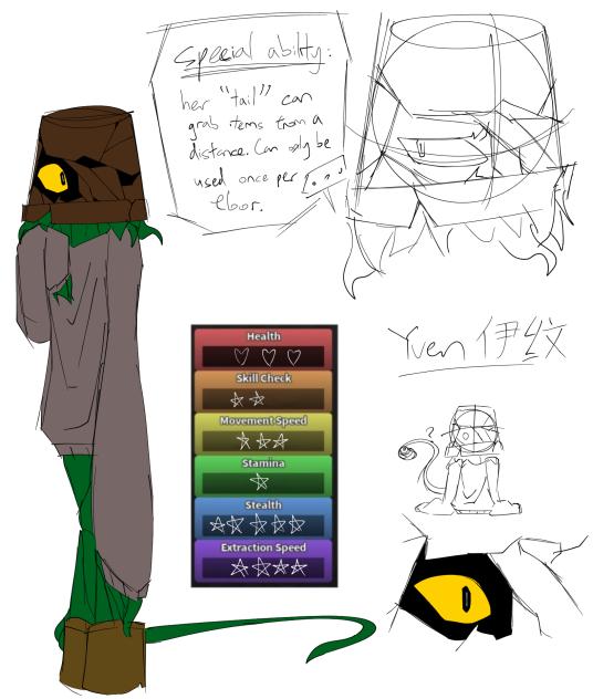 Yven (repost)