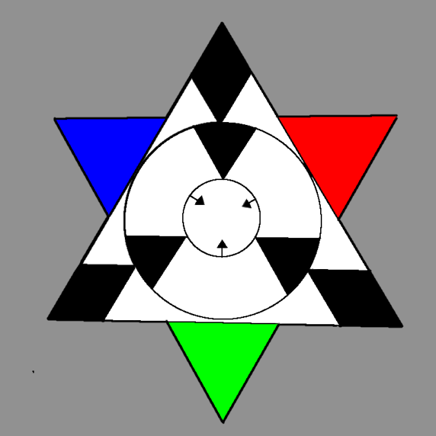 s.s.c.c.p.p ibisPaint