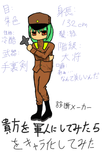 診断メーカーをキャラ化してみた Ibispaint