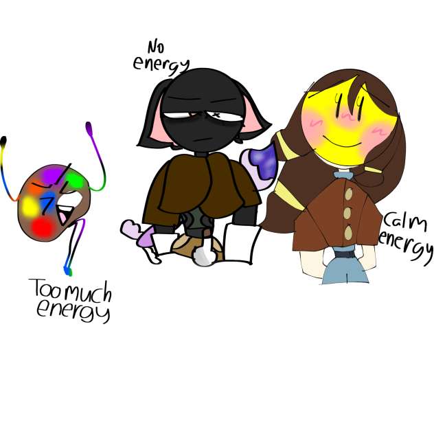 all my current sona's