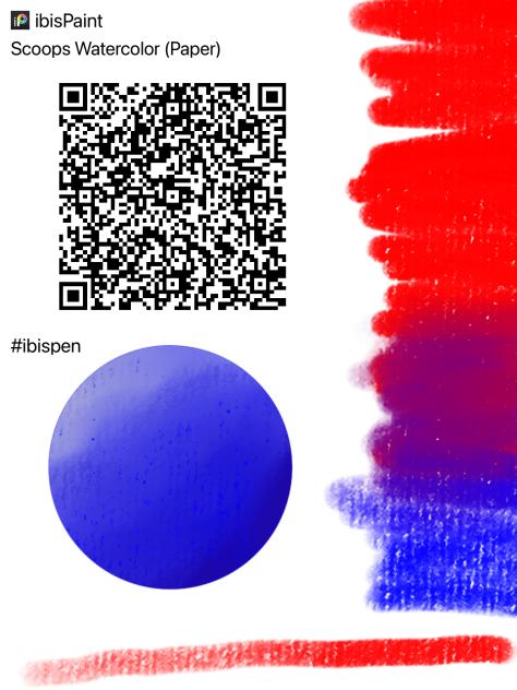 Scoops Watercolor (Paper)