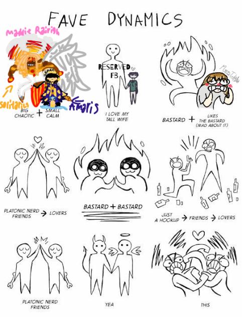 More dynamics! Collab