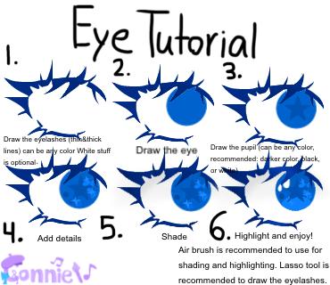 How to draw eyes