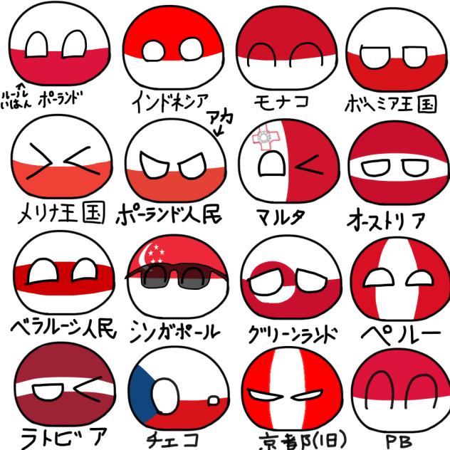 ポーランドに似てる国旗