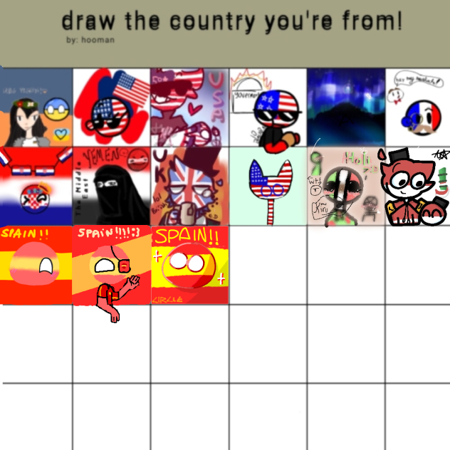 Draw the country you from!!