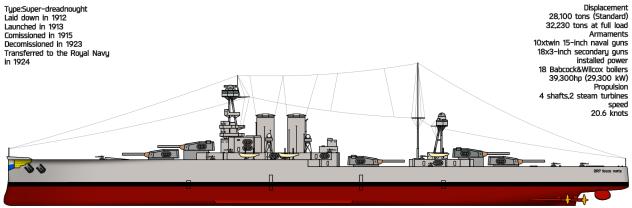 BRP Ilocos norte (1915)