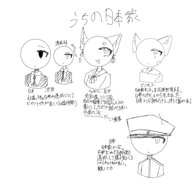 日本家紹介