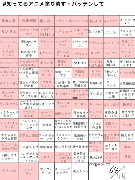 あんたまが知ってるアニメ！