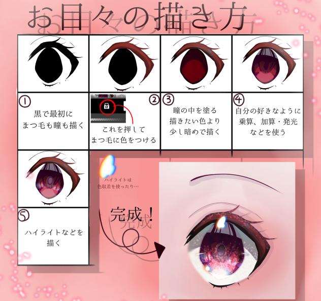 我流　おめめの描き方