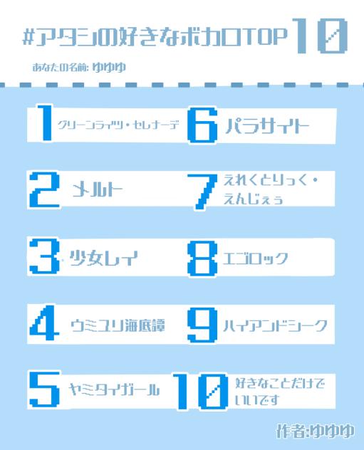 アタシの好きなボカロTOP10