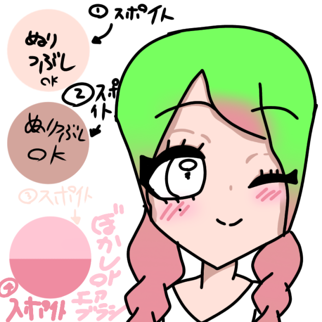 肌の塗り方